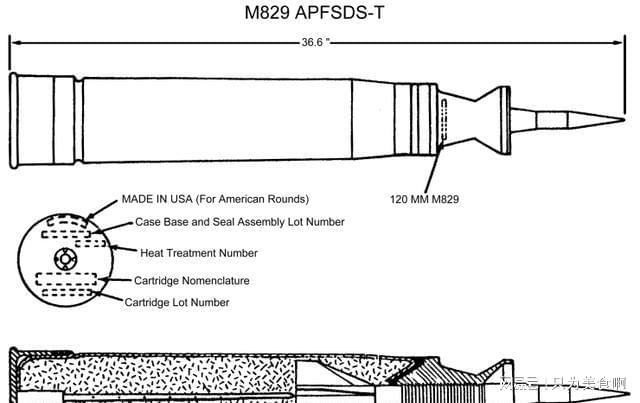 M829A4,探索現代科技領域的杰出代表,M829A4,現代科技領域的杰出成就探索